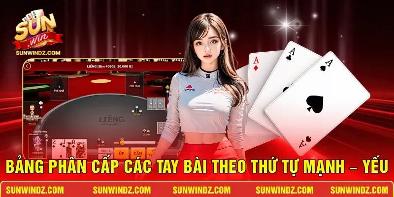 Bảng phân cấp các tay bài theo thứ tự mạnh – yếu